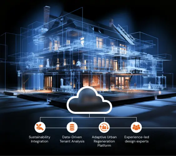 Arcadis sustainable living retrofitting innovation