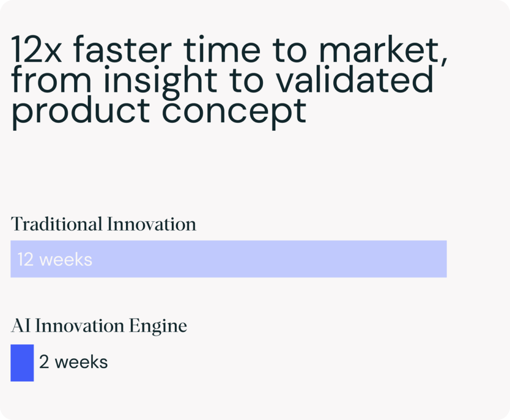 Autonomous growth engine consumer goods