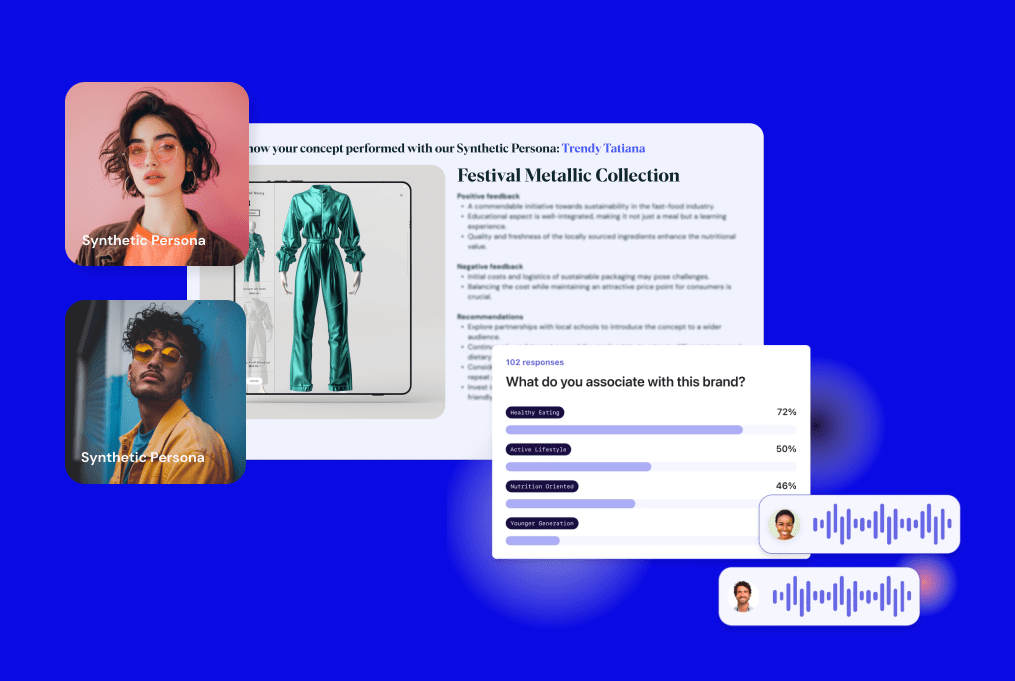 Synthetic testing and living audiences