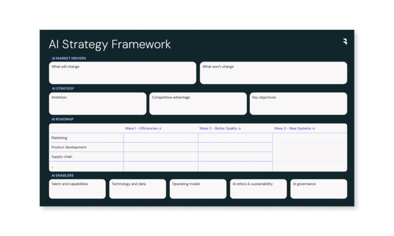 AI Strategy Framework mockup