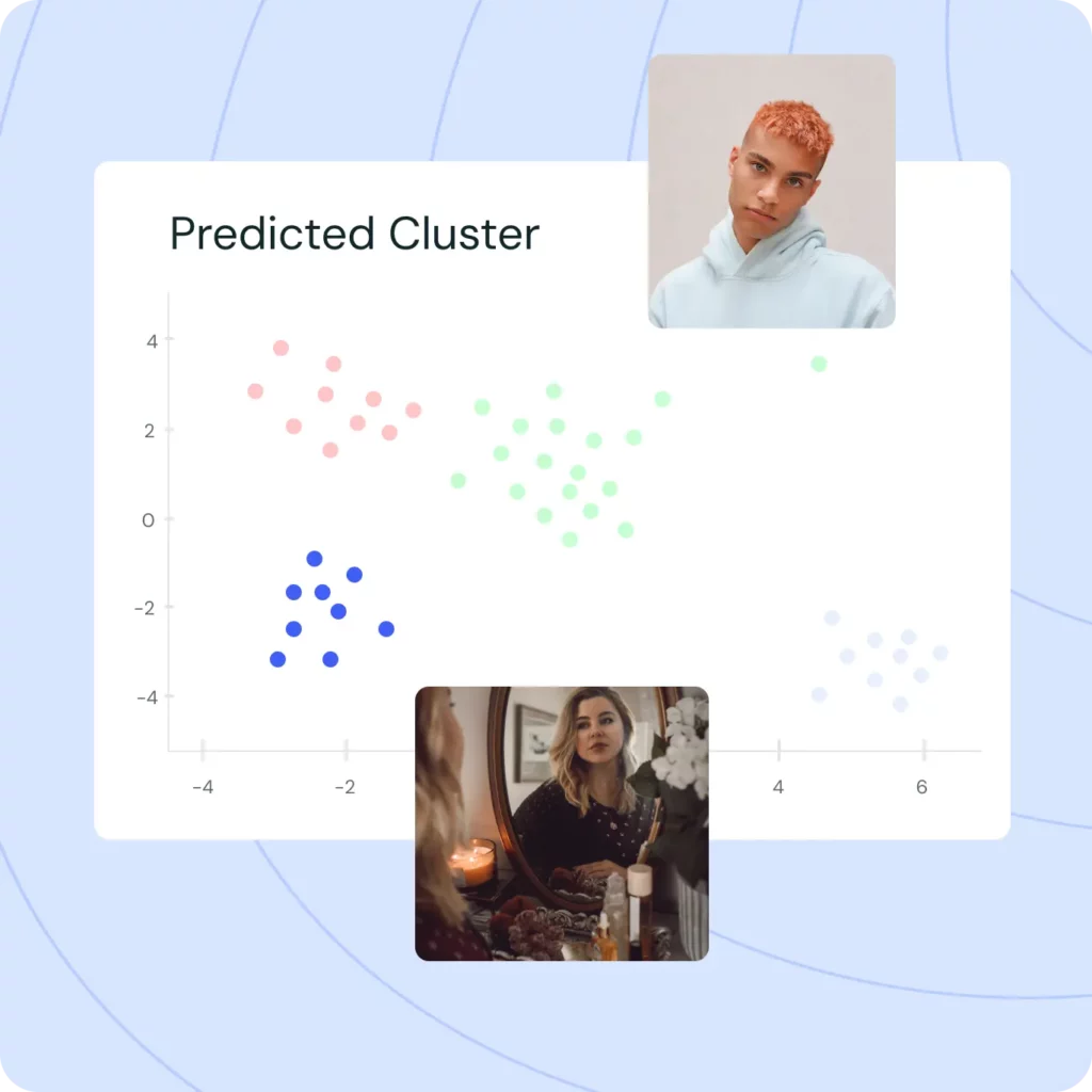 Predict trends enterprise decision making AI