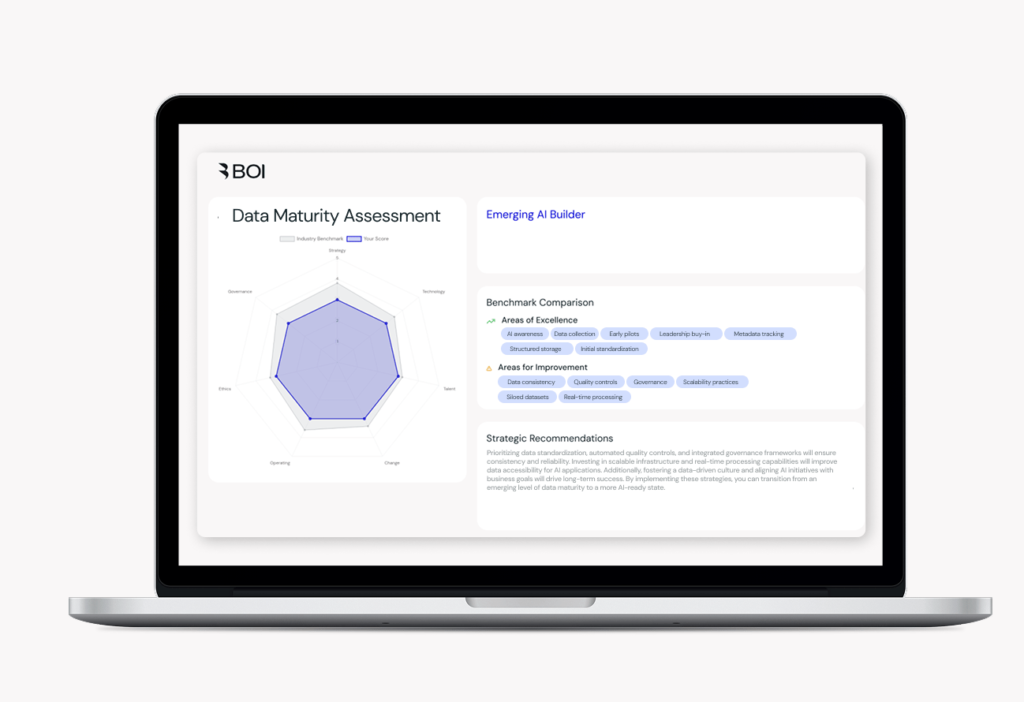 Data Maturity Assessment tool