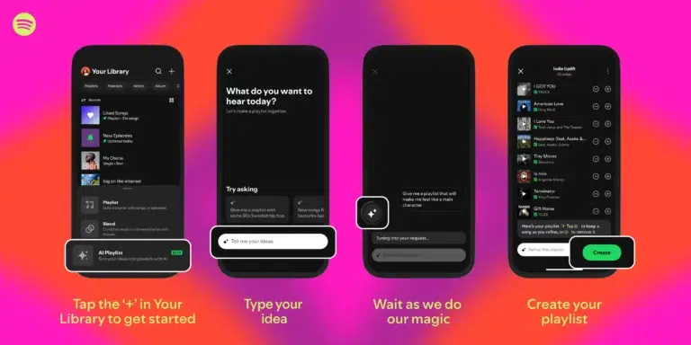 Spotify AI as a revenue generator