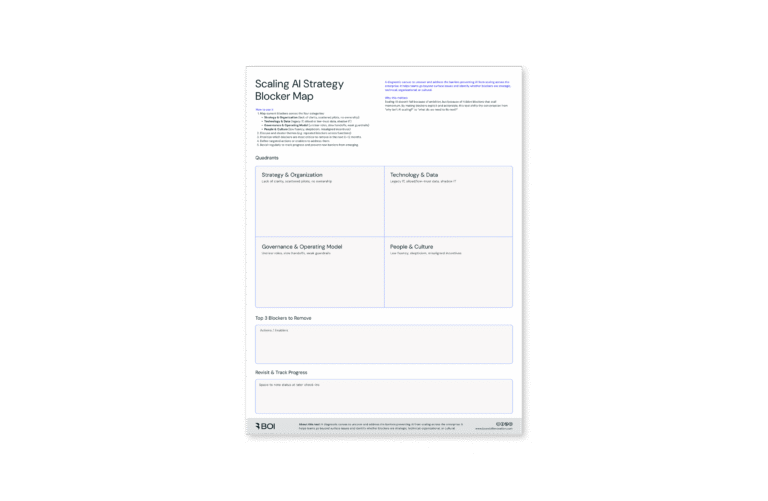 Tool - Scaling AI strategy blocker map_Thumbnail