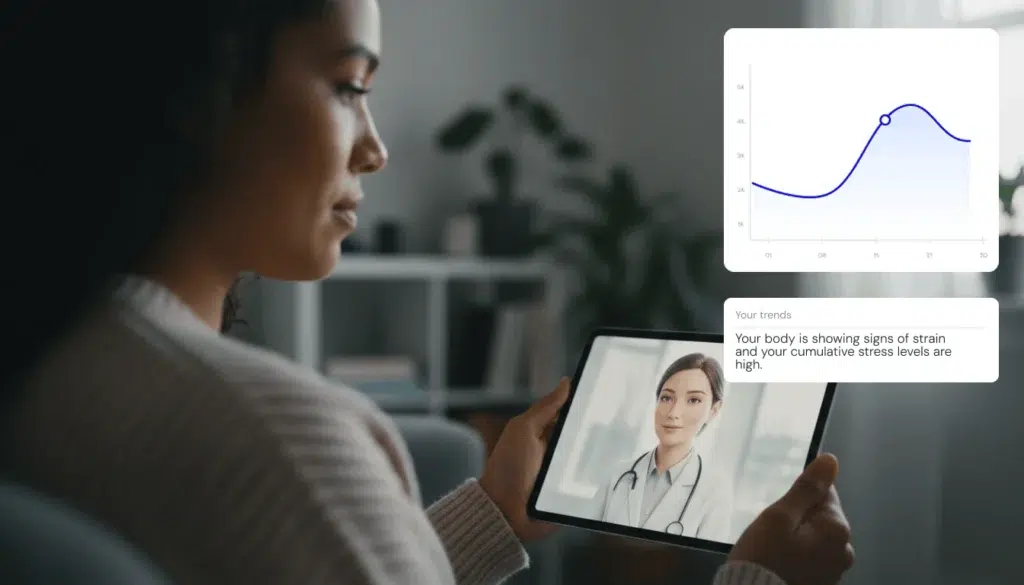 AI disrupting business models