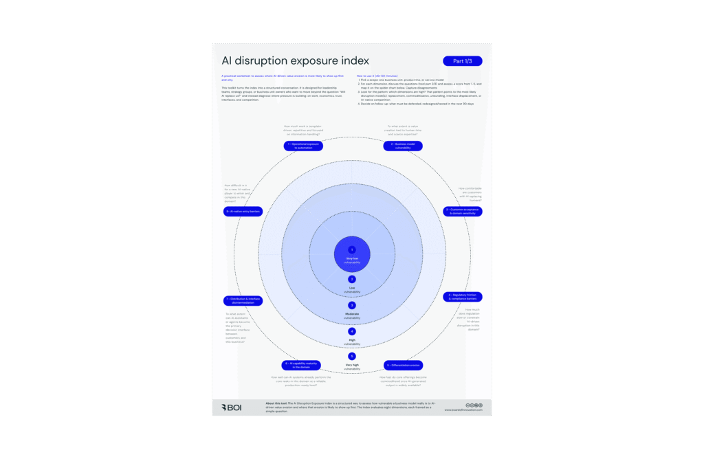 AI disruption exposure index_Thumbnail transparent