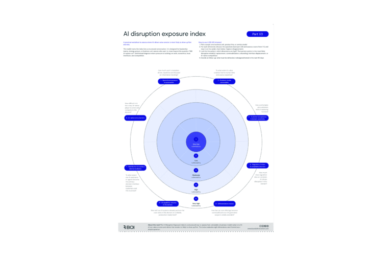 AI disruption exposure index_Thumbnail transparent